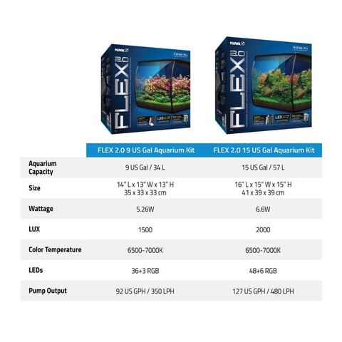 Fluval Flex 2.0 Aquarium Kit - Black - 15 Gallons