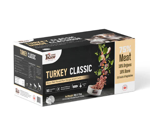 Just Raw - Turkey Classic Raw Dog Food