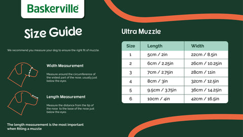 Baskerville Ultra Muzzle