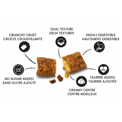 Kit Cat® Purrfect Pockets Dental Care Cat Treat - 60g