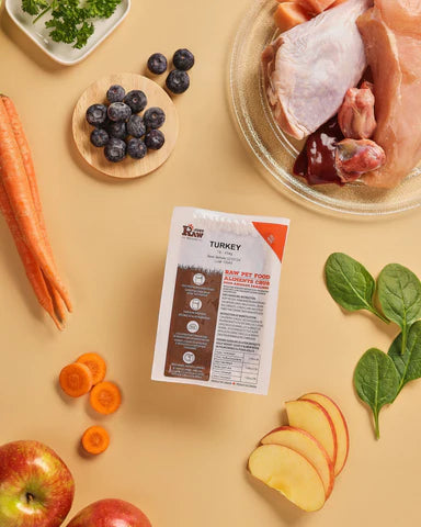 Just Raw - Turkey Classic Raw Dog Food