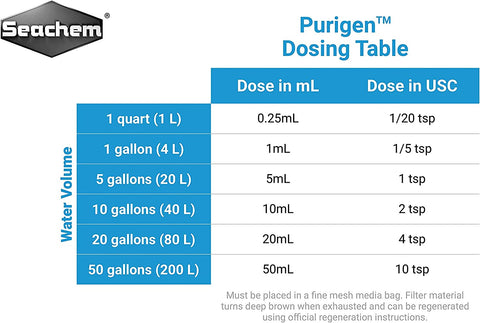 Seachem Purigen / 100ml